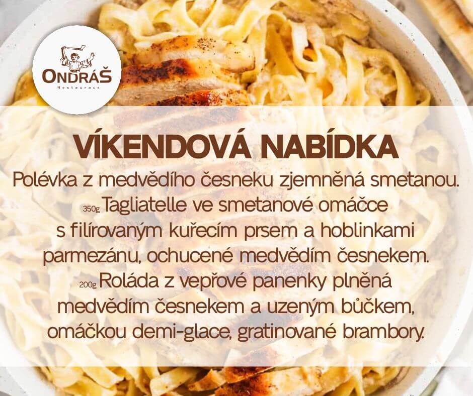 Víkendové menu 12. – 13. 4. 25